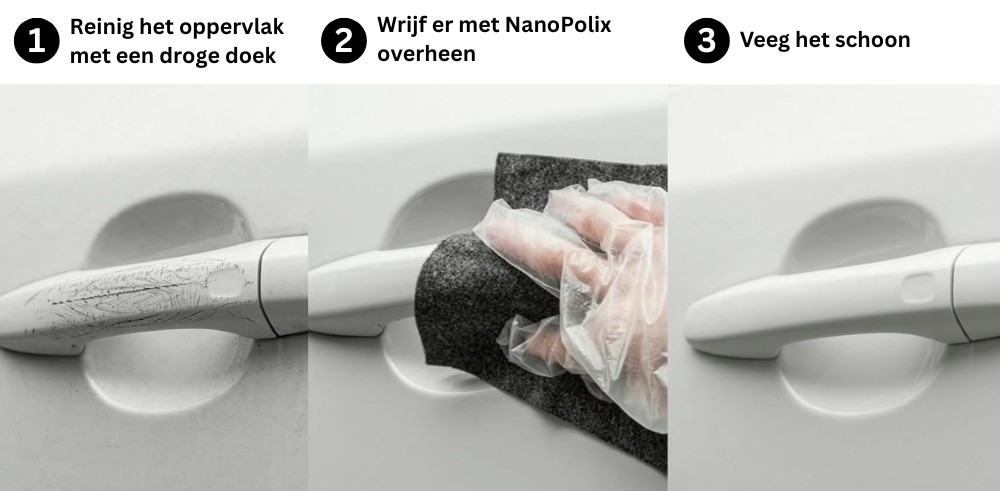 3-stappenplan NanoPolix